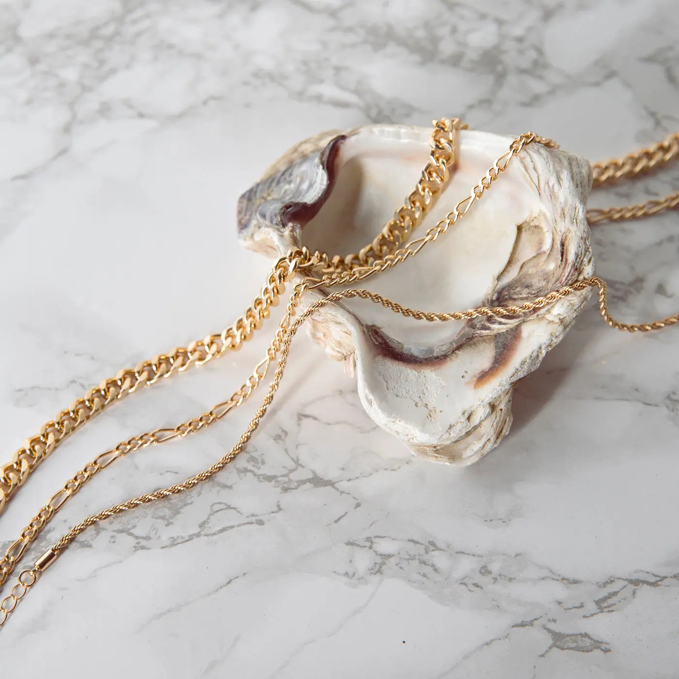 Verklaring ketting ketting