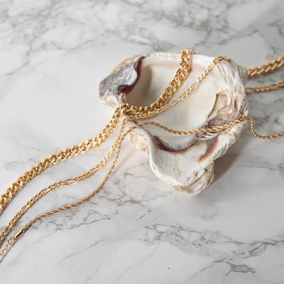 Verklaring ketting ketting