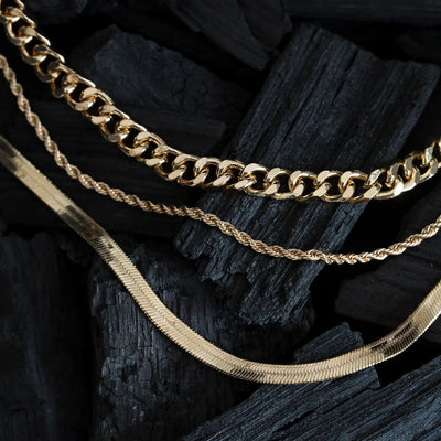 Verklaring ketting ketting